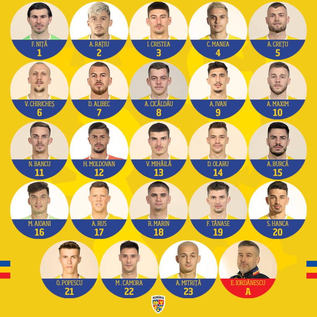 Jucătorii naționalei României și-au ales numerele de pe tricou