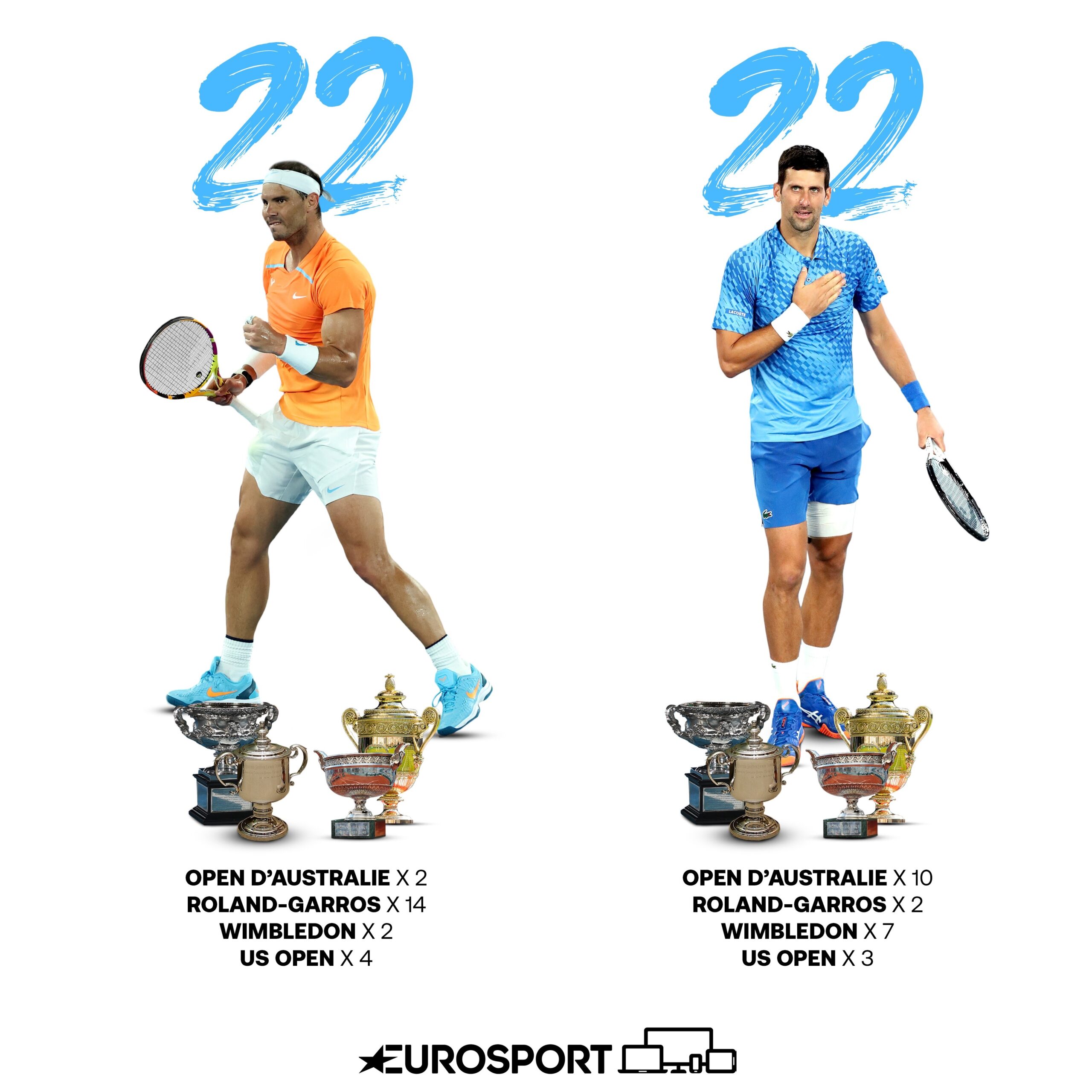 Toni Nadal, despre GOAT-ul din tenis: ”El e cel mai bine plasat”