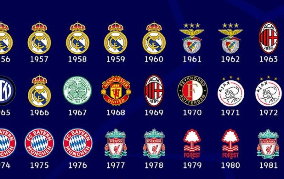 Ce siglă apare în dreptul anului 1986, la postarea prin care UEFA prezintă toate câştigătoarele Champions League