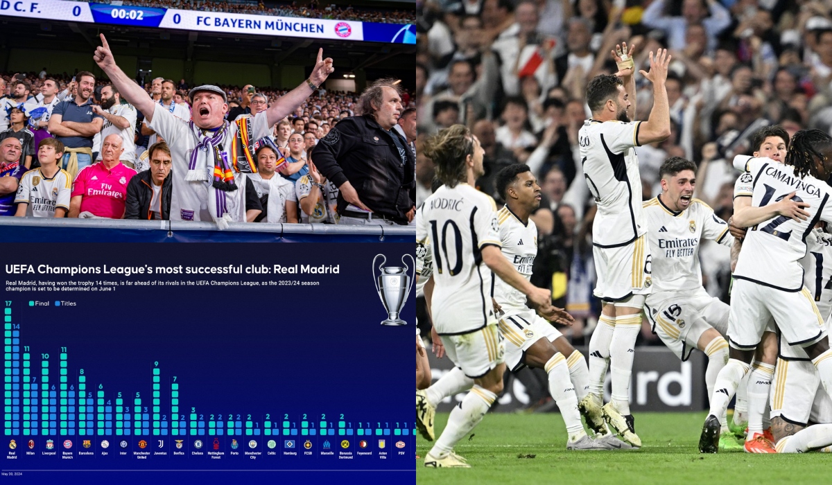 Cel mai mare fan Real Madrid din România: dacă galacticii se impun în Liga Campionilor, va câştiga la pariuri un milion de euro